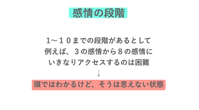 スクリーンショット 2023-03-11 13.21.28
